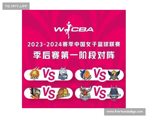 新赛季WCBA季后赛席位竞争激烈，多队实力接近